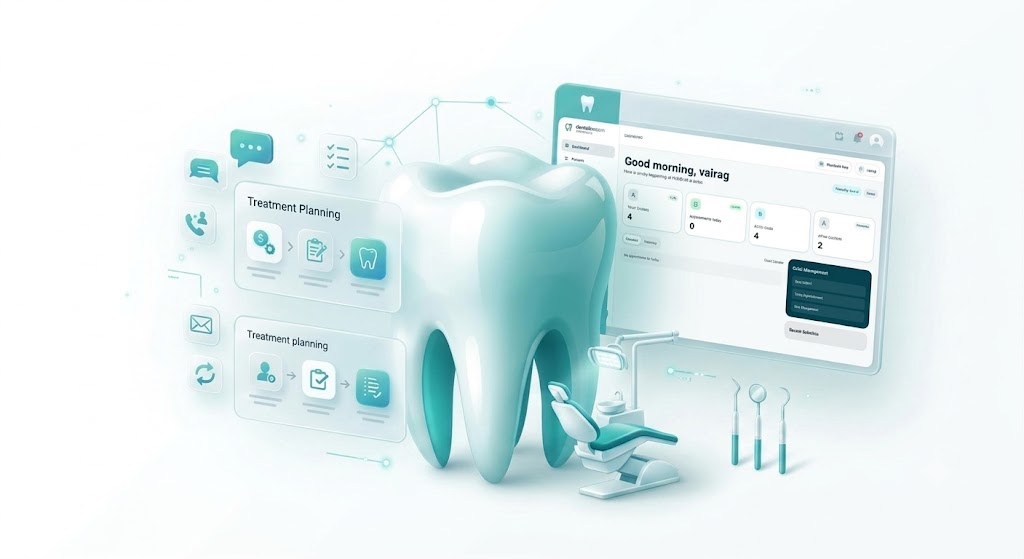 Dental practice insights