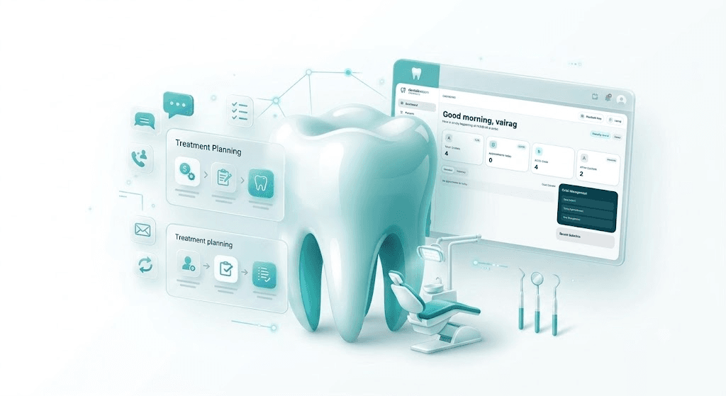 Dental practice insights