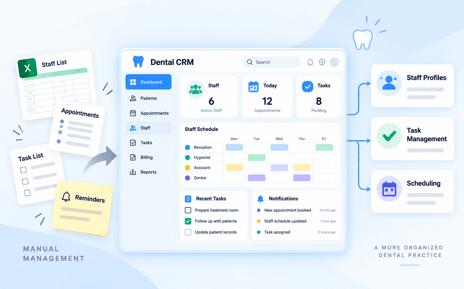 How Dental CRM Simplifies Staff Management for Dental Clinics