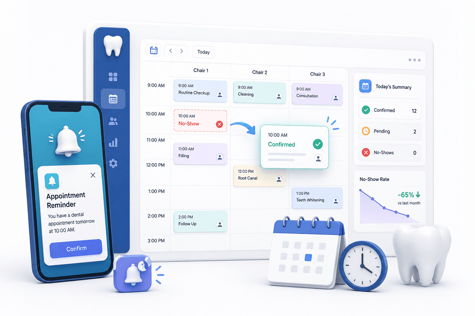 How Dental CRM Software Helps Reduce No-Shows and Missed Appointments